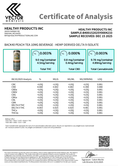 Back 40 Peach Tea COA